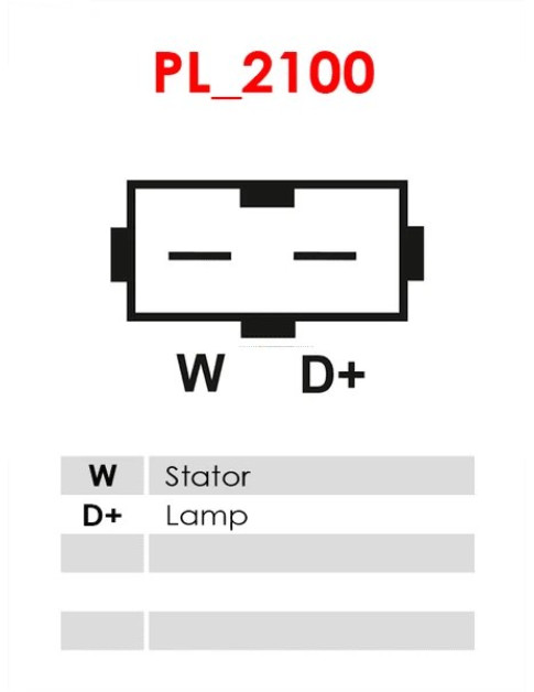 Generátor - A0006SR