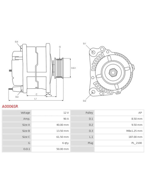 Generátor - A0006SR