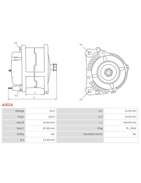 Generátor - A0024