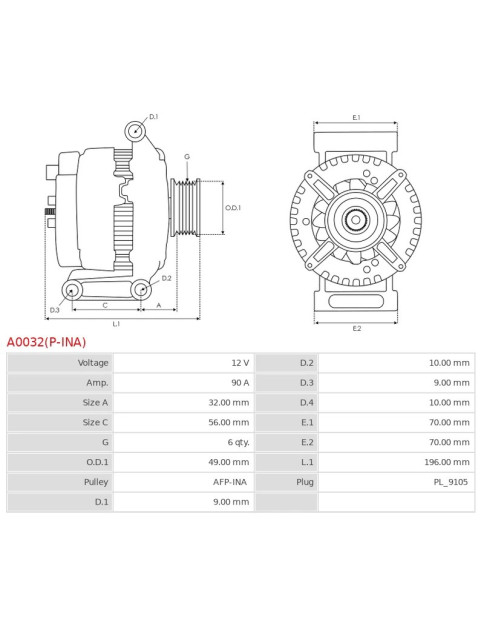 Generátor - A0032(P-INA)