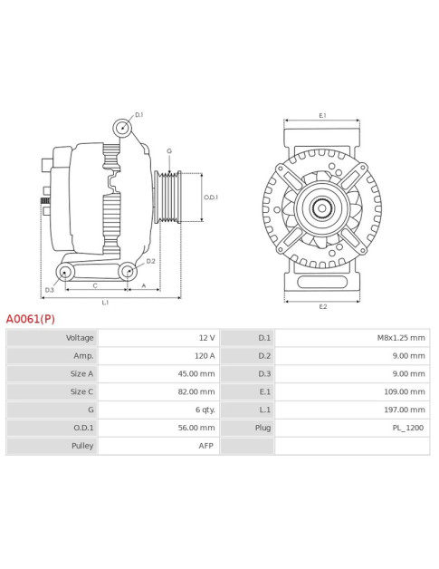 Generátor - A0061(P)