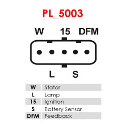 Generátor - A0062PR