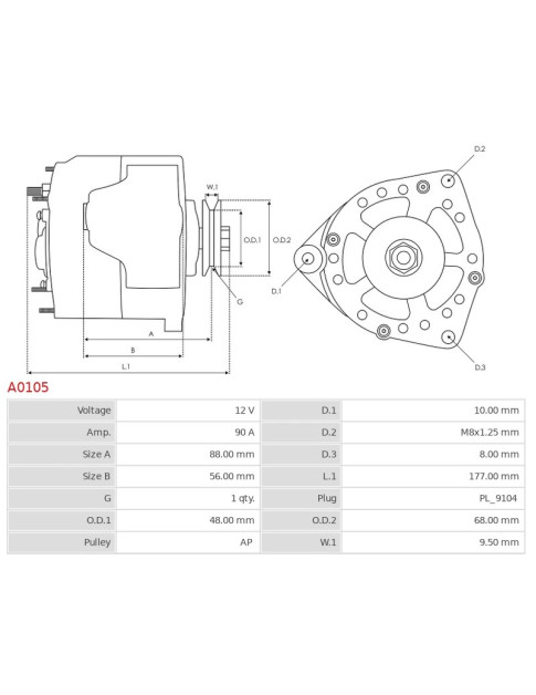 Generátor - A0105