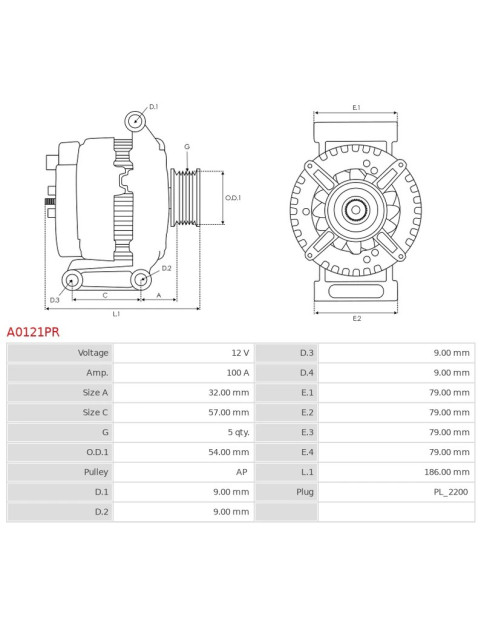 Generátor - A0121PR