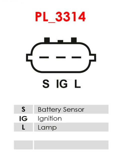 Generátor - A0136PR