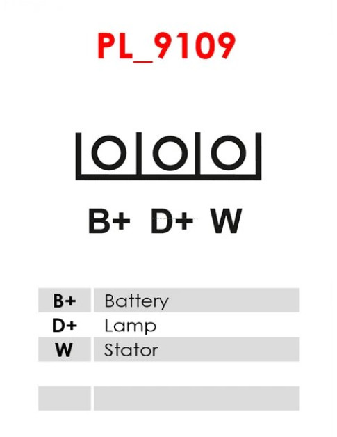 Generátor - A0148