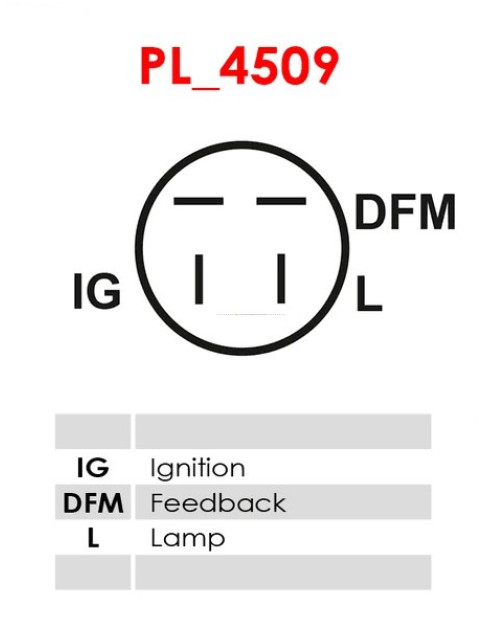 Generátor - A0155