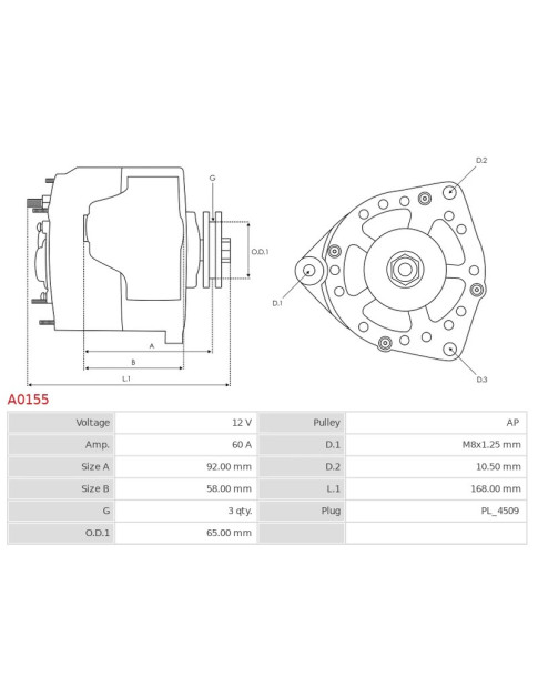 Generátor - A0155