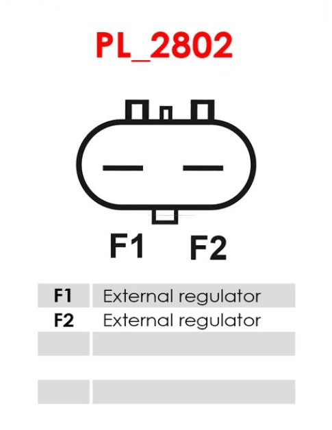 Generátor - A0182