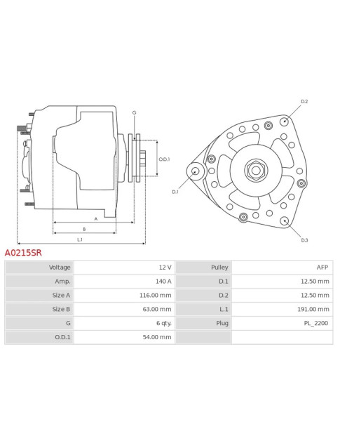 Generátor - A0215SR