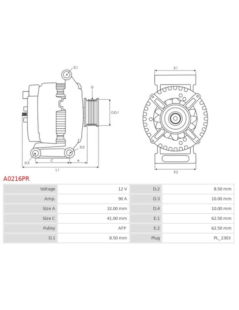 Generátor - A0216PR