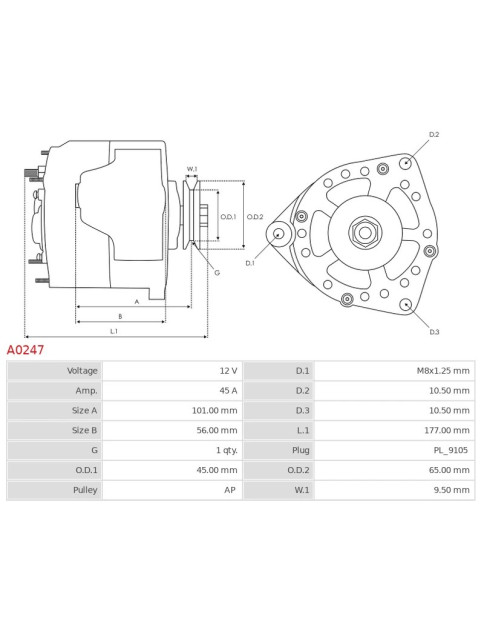 Generátor - A0247