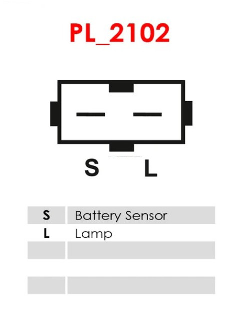 Generátor - A0248