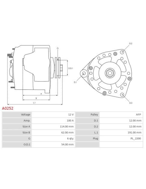 Generátor - A0252