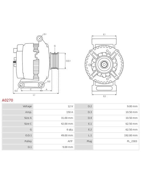 Generátor - A0270