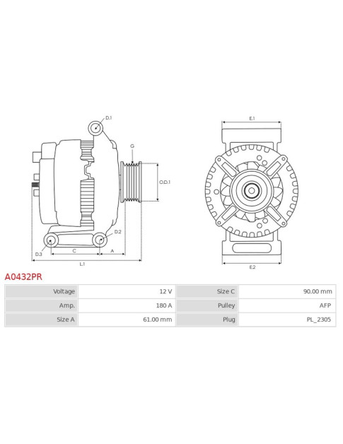 Generátor - A0432PR