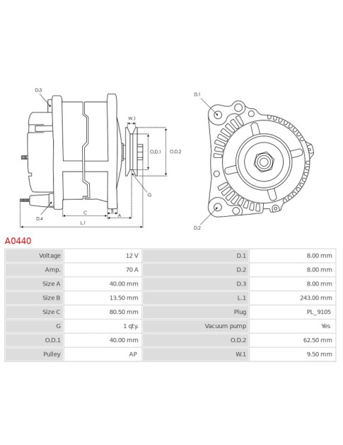 Generátor - A0440