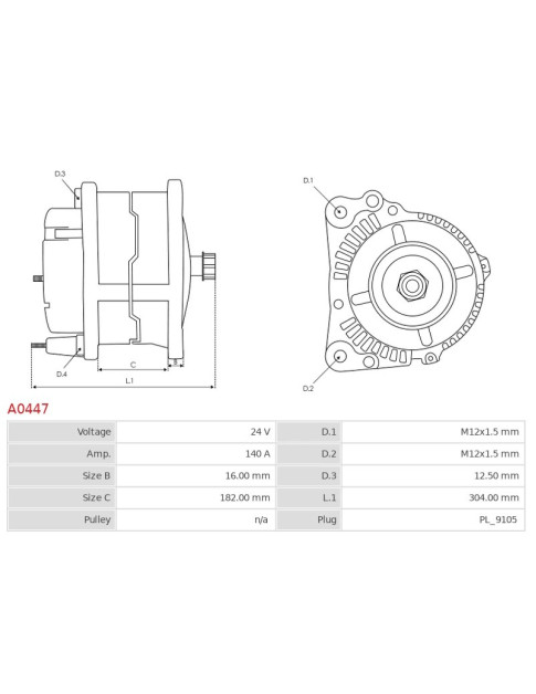 Generátor - A0447