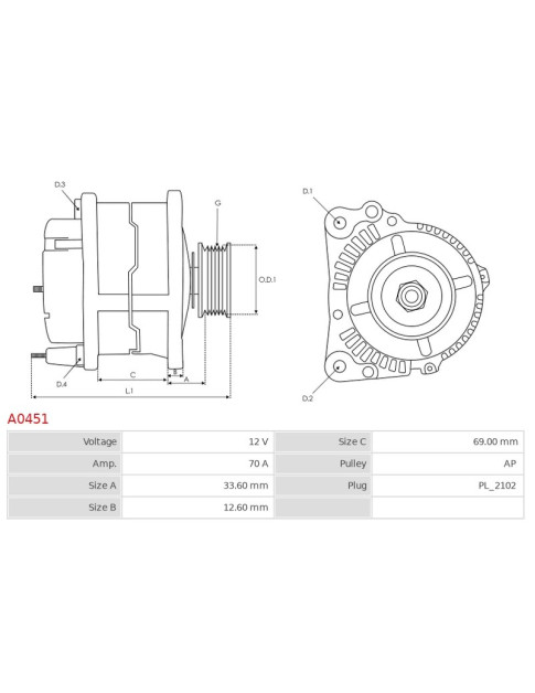 Generátor - A0451