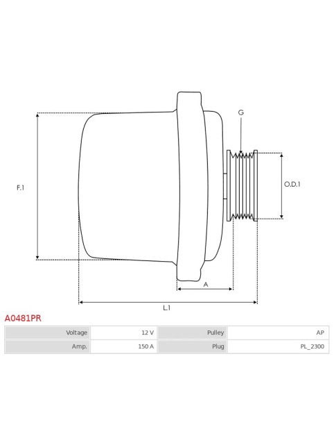 Generátor - A0481PR