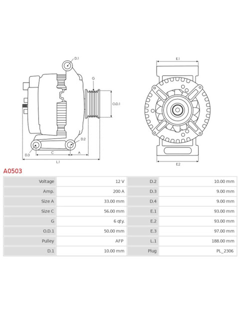 Generátor - A0503