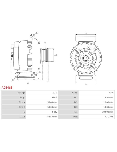 Generátor - A0546S