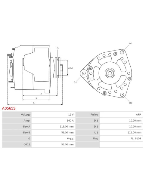 Generátor - A0565S