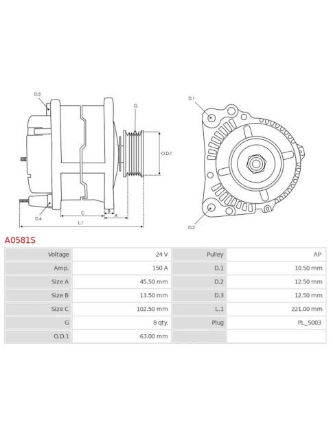 Generátor - A0581S