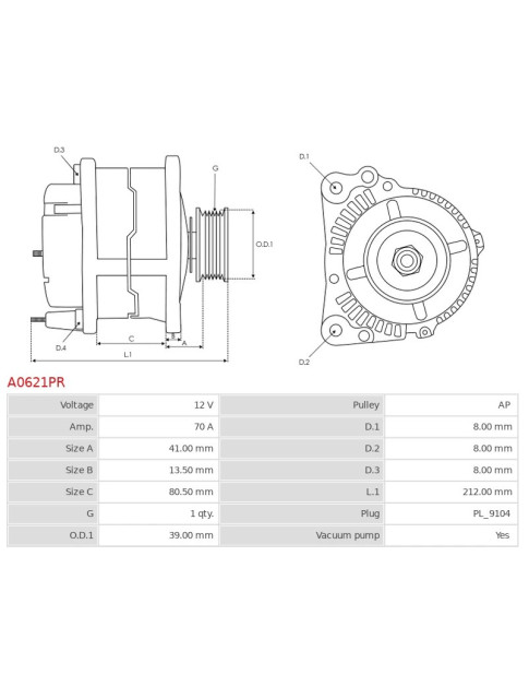 Generátor - A0621PR