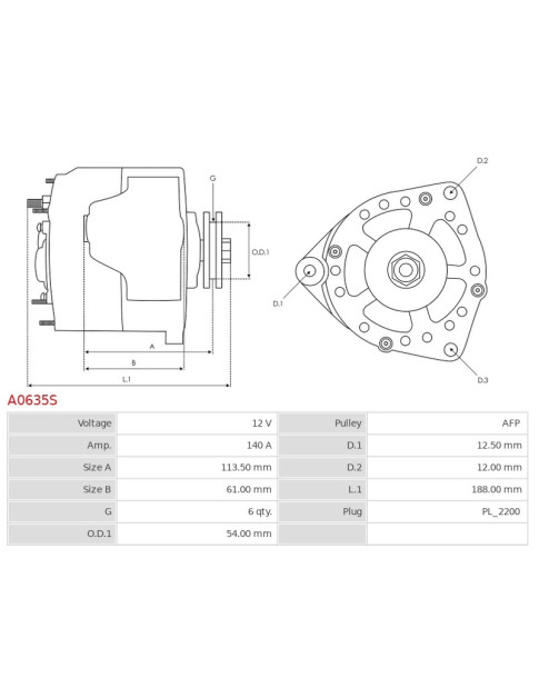 Generátor - A0635S