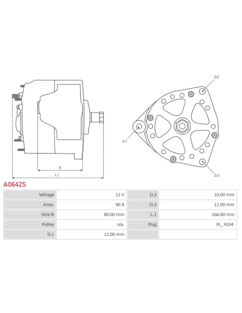 Generátor - A0642S