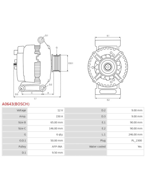 Generátor - A0643(BOSCH)