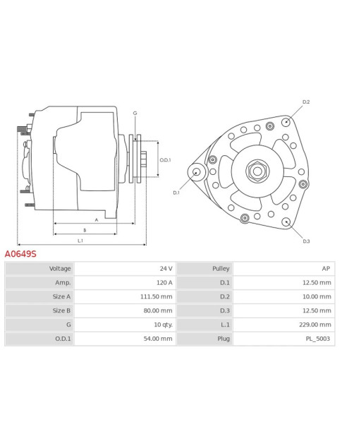 Generátor - A0649S