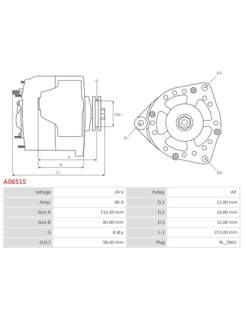 Generátor - A0651S