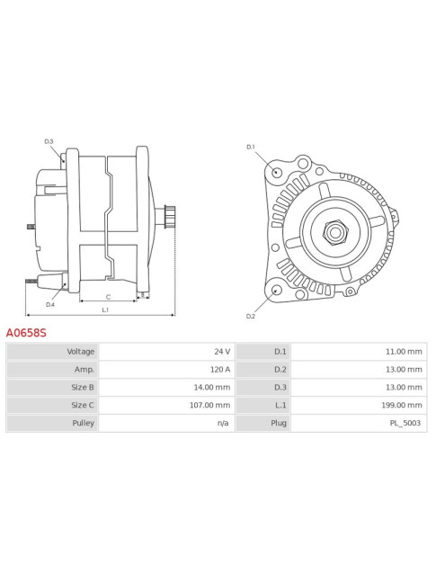 Generátor - A0658S