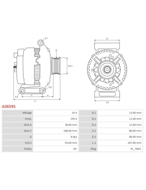 Generátor - A0659S