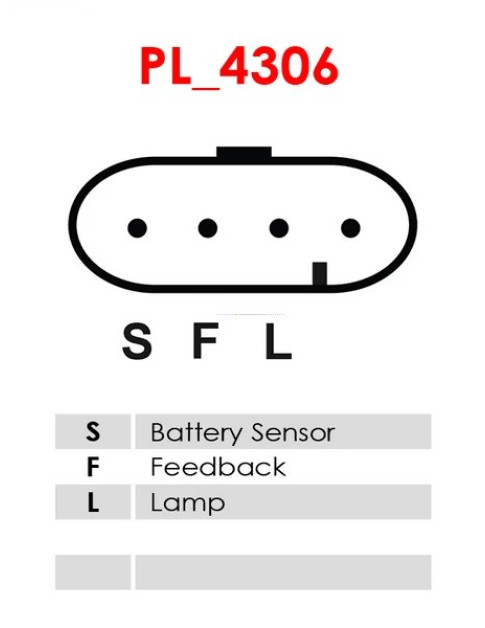 Generátor - A0693S