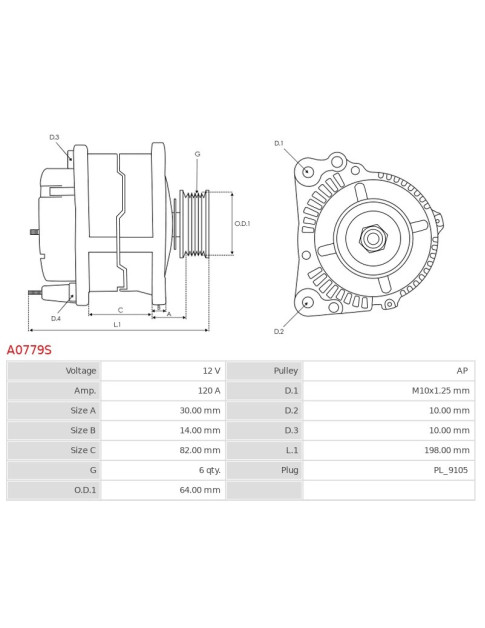 Generátor - A0779S