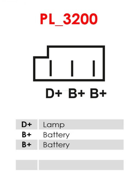 Generátor - A0777S