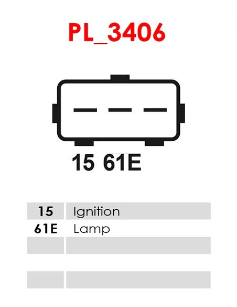 Generátor - A0831PR