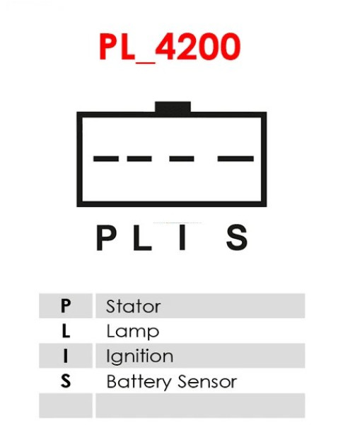 Generátor - A1002PR