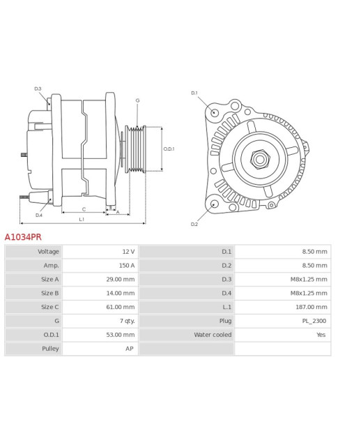 Generátor - A1034PR