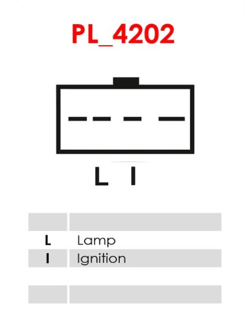 Generátor - A1037