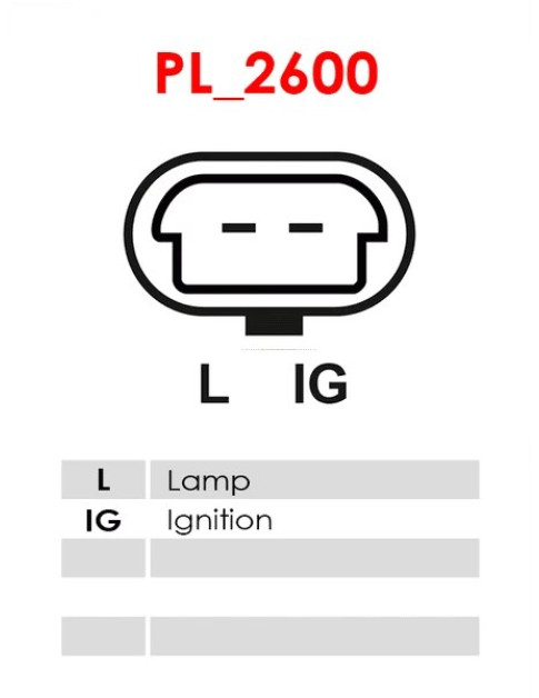 Generátor - A1041