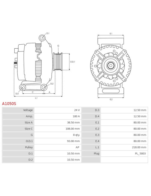 Generátor - A1050S