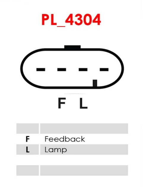 Generátor - A1053P