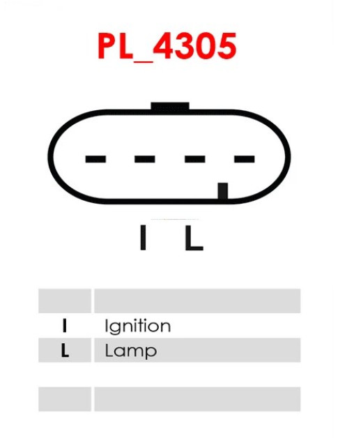 Generátor - A1061S