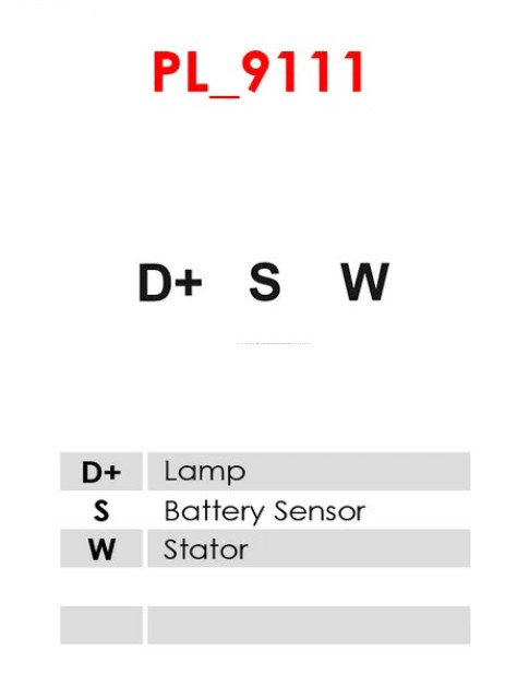 Generátor - A1081S