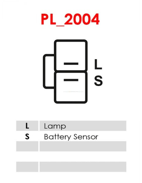 Generátor - A2021SR