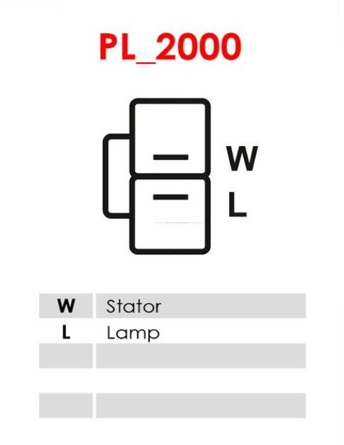 Generátor - A2038PR